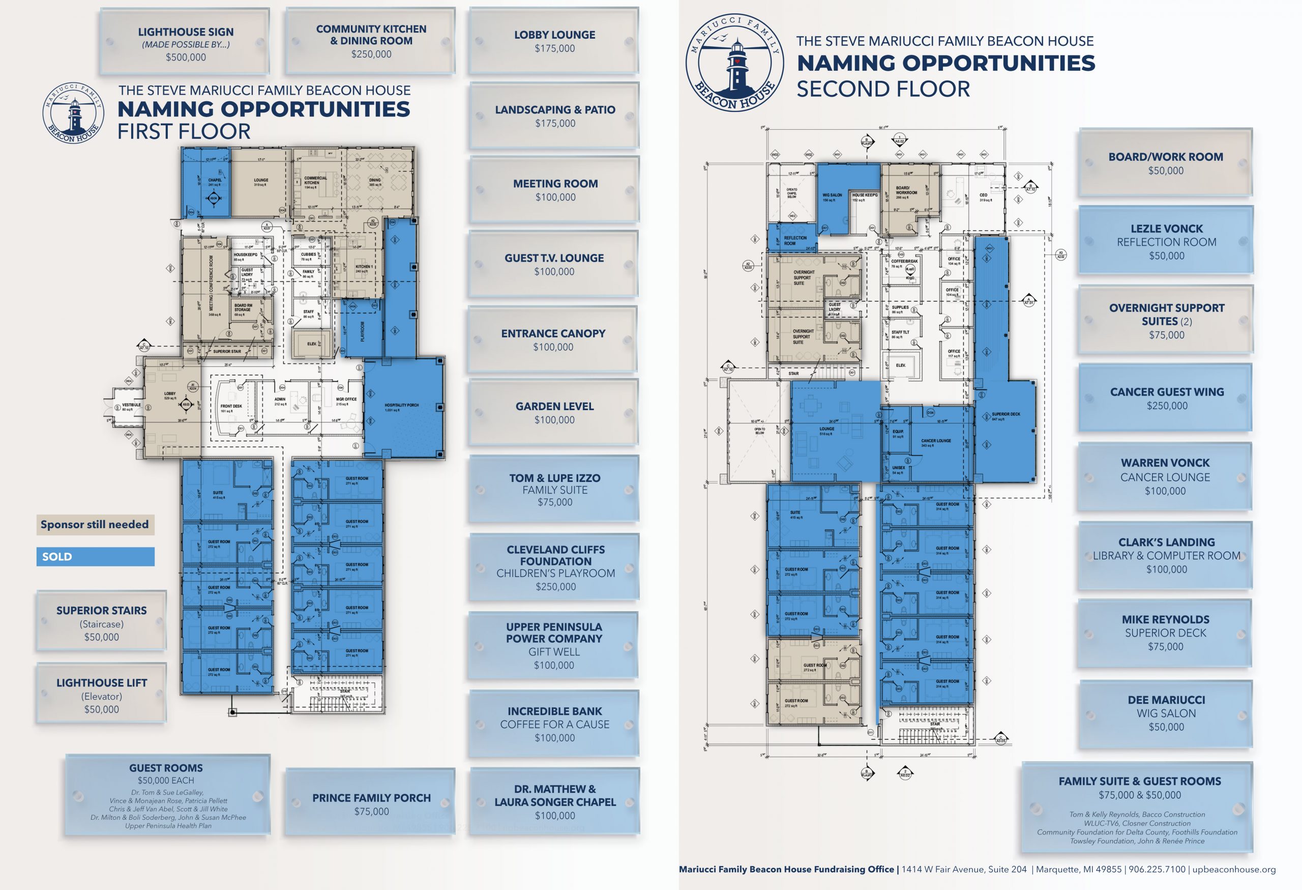 Naming Opportunities Details Beacon House
